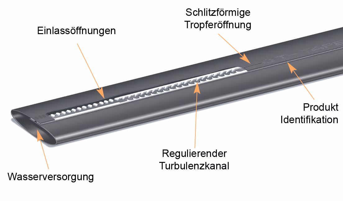 ttape aufbau